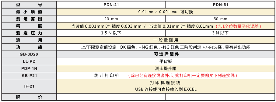 PEACOCK电子表PDN-21
