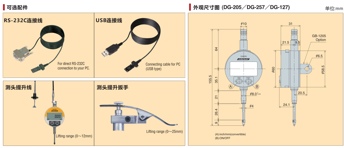 电子量表1.png