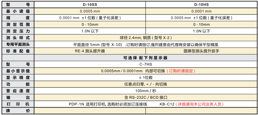 电子式量表1.png