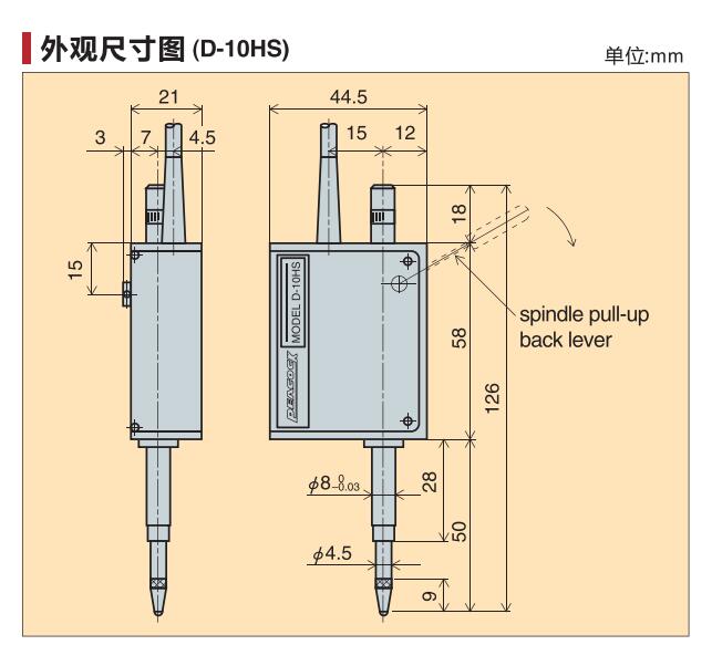 电子外接量表.jpg