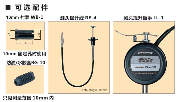 电子外接量表配件.jpg