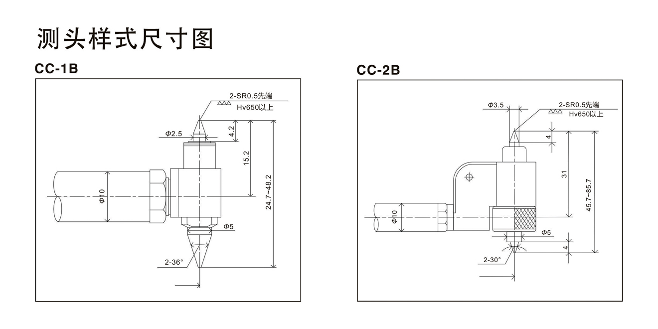 内齿轮最大径缸规测头样式.jpg